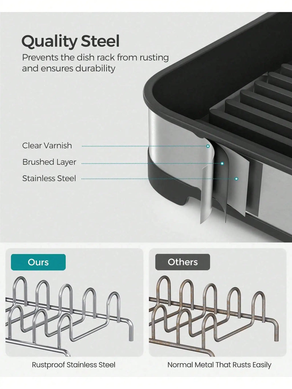 S7636b3c010a6472b940254c3446ba0f93