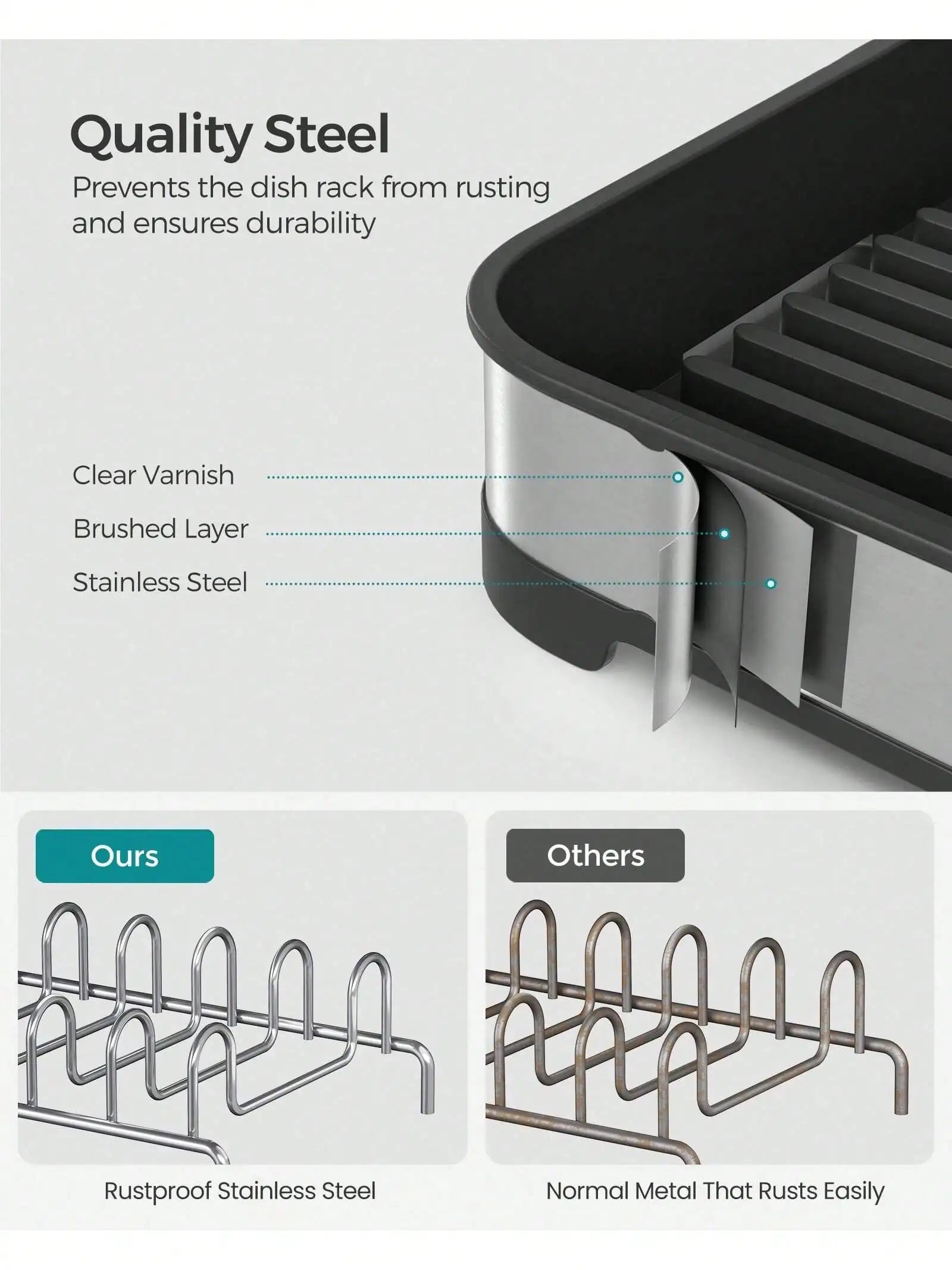 S7636b3c010a6472b940254c3446ba0f93